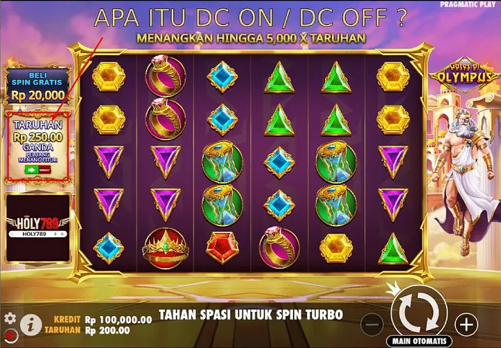 arti dc on off dalam slot